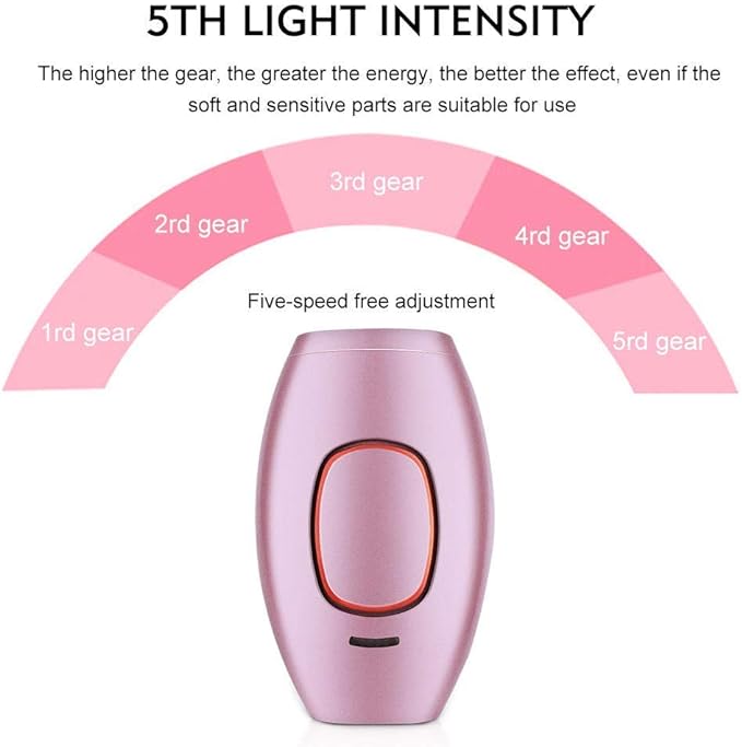 Mini lasaer hair removal
